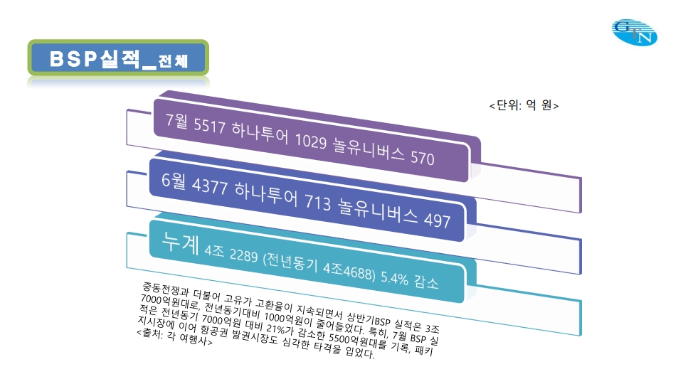 에디터 사진
